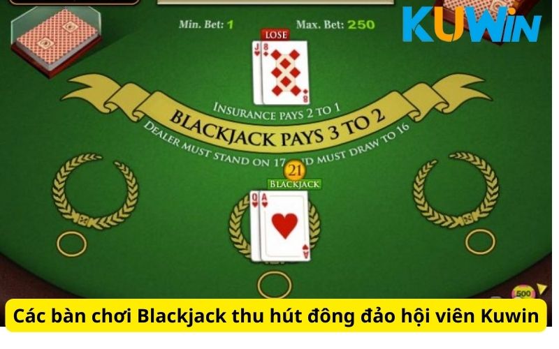 Blackjack đã giúp nhiều hội viên của nhà cái Kuwin thu được số tiền lớn